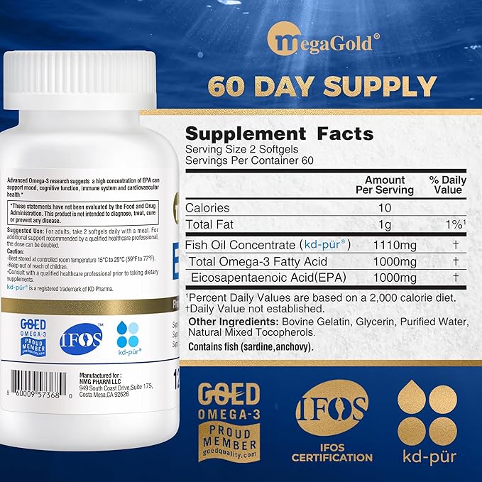 Fish Oil Omega 3 Supplements EPA 1000mg - Omega-3 Fatty Acids, 1000mg Burpless Fish Oil for Men & Women, Pure Concentrated Supplement - 120 Mini Softgels