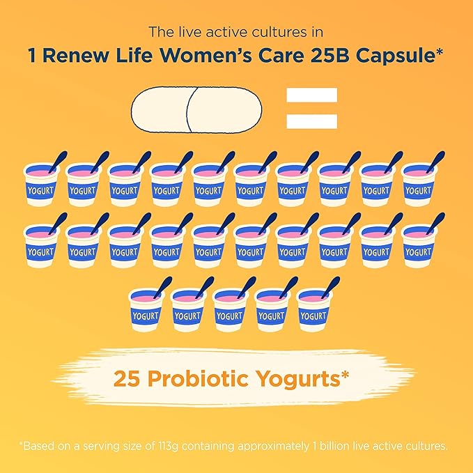 Renew Life Ultimate Flora Women's Care Probiotic, 25 Billion CFU, 90 Capsules (Package May Vary)