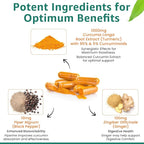 Pure Nutrition Curcumin Turmeric Supplement, 95% Curcuminoids & Piperine 95% | Supports Inflammation Response| Non-GMO | 60 Veg Capsules