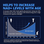 NAD+ Supplements for Women NMN+NR Super Absorption, with BioPerine - Resveratrol - TMG - Green Tea - CoQ10 - Quercetin - PQQ, Deep Antioxidant Helps Promote Healthy Aging, 60 Capsules