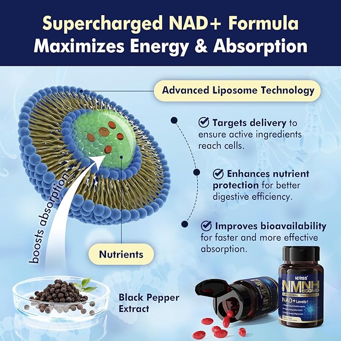 2Pack NAD+ Supplement, Next-Gen NMNH Liposomal 500mg, NR NMN Supplement Alternative, High Absorption NAD+ with Curcumin, Niacinamide for Cellular Energy, DNA Repair, Healthy Aging, 120 Softgels