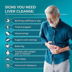 PUREHEALTH Research Liver Health – Liver Cleanse Detox & Repair Support Supplement- with Milk Thistle, Turmeric Powder, Dandelion, Artichoke, Beet Root, Ginger, L Cysteine HCL & More - 120 Capsules