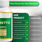 Ultra Saw Palmetto - 13-in-1 with DIM, Nettle, Pumpkin Seed, Collagen, Vitex - Max Absorption - 150 Capsules - Non-GMO, Gluten-Free, Lab Tested