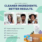 Haro Clear Eye Vitamins with Lutein and Zeaxanthin - Refill Pouch - 90 Capsules - 45 Day Supply
