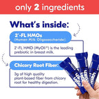 Begin Health Growing Up Prebiotics for Kids 28-Packs | Prebiotic Soluble Powder Stool Softeners and Digestive Gut Health Supplement | Ideal to Mix with Kids Daily Beverages and Soft Foods - Unflavored