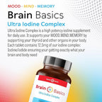 Brain Basics Ultra Iodine Complex Supplement for Thyroid Support, Iodine and Potassium Iodide in One, Iodine Supplement for Thyroid and Brain Health, 12.5 mg Iodine and Potassium Iodide - 90 Tablets