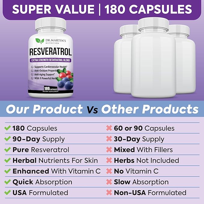 Extra Strength Resveratrol 1568mg - 180 Capsules - 3 Months Supply | Antioxidant Supplement | Natural Trans-Resveratrol Pills | for Anti-Aging, Heart Health, Immune System & Brain Function