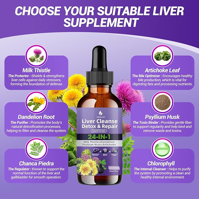 Liver Cleanse Detox & Care Liquid Drops - 24-in-1 Milk Thistle Supplement 5000mg Eq. with Artichoke, Dandelion & Chanca Piedra - Vegan Liver Support for Women & Men - Alcohol Free, 2 Fl Oz