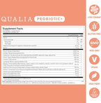 Qualia Probiotic - 28 Science-Backed Spore Probiotics, Prebiotics, and Postbiotics. Total Gut Support. Soothes Digestive discomfort. Ethically sourced. Promotes Akkermansia Growth. 1 Month Supply
