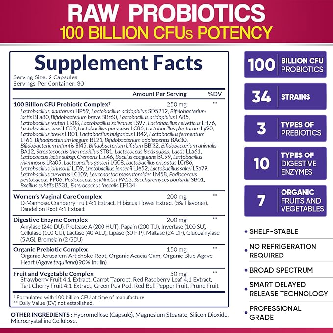 Wholesome Wellness Dr. Formulated Raw Probiotics for Women 100 Billion CFUs Capsules with Prebiotics, Digestive Enzymes, Approved for Adults, Shelf Stable Supplement