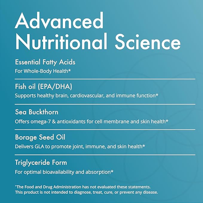 Natura Health Products Complete Omega Essentials Supplement - Balanced Blend of Omega 3, 6, 7, & 9 Fatty Acids - Featuring Fish Oil Concentrate, Borage Seed Oil, Sea Buckthorn Berry (120 softgels)