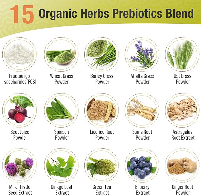 Probiotics for Women & Men - 300 Billion CFU, 24 Strains + 15 Organic Herbs Prebiotics Blend, Daily Probiotic for Digestive Health, Immune, Gut, Bloating - 240 Vegetarian Capsule (240-Days Supply)