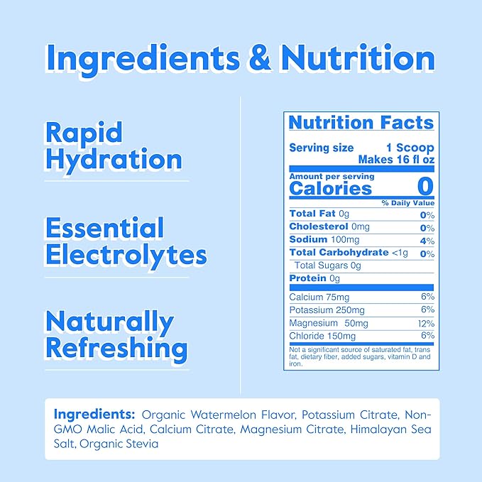 Nectar Sugar Free Electrolytes Powder - Organic Fruit No Sugar or Calories - Hydration Powder for Dehydration Relief and Rapid Rehydration - Keto and Paleo (Watermelon 40 Serving Tub)