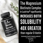 Lustriva Hair Growth Supplement + Cynatine HNS Keratin - 2 Clinically Proven Ingredients in 1 Capsule. Biotin 10000mcg and Soluble Keratin. Vitamins for Hair & Skin. Supplements for Women & Men