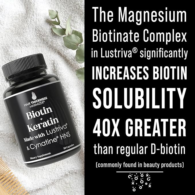 Lustriva Hair Growth Supplement + Cynatine HNS Keratin - 2 Clinically Proven Ingredients in 1 Capsule. Biotin 10000mcg and Soluble Keratin. Vitamins for Hair & Skin. Supplements for Women & Men