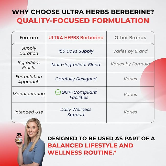 Ultra Herbs Premium Berberine with Cinnamon, Milk Thistle - Promotes Liver Function, Gut Health, Immunity (150 Count (Pack of 1))