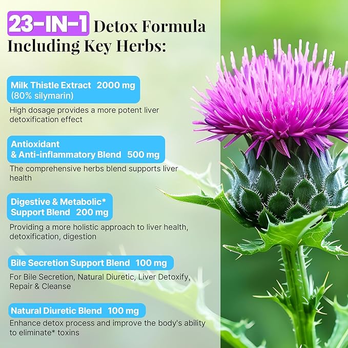 3000mg Liver Detox Repair & Cleanse Gummies | Milk Thistle 2000mg with Turmeric Dandelion Root & Artichoke for Liver Detox, Liver Support & Renew, Antioxidant, Gut, Skin - Fruit Flavor, 120 Gummies