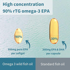 Igennus Pharmepa Restore, Pure EPA 1000mg, Omega 3 rTG Fish Oil, IFOS Certified, High Absorption, 90% Concentration Triple Strength, Wild & Sustainable, Lemon Flavor, 10-Month Supply, Pack of 10