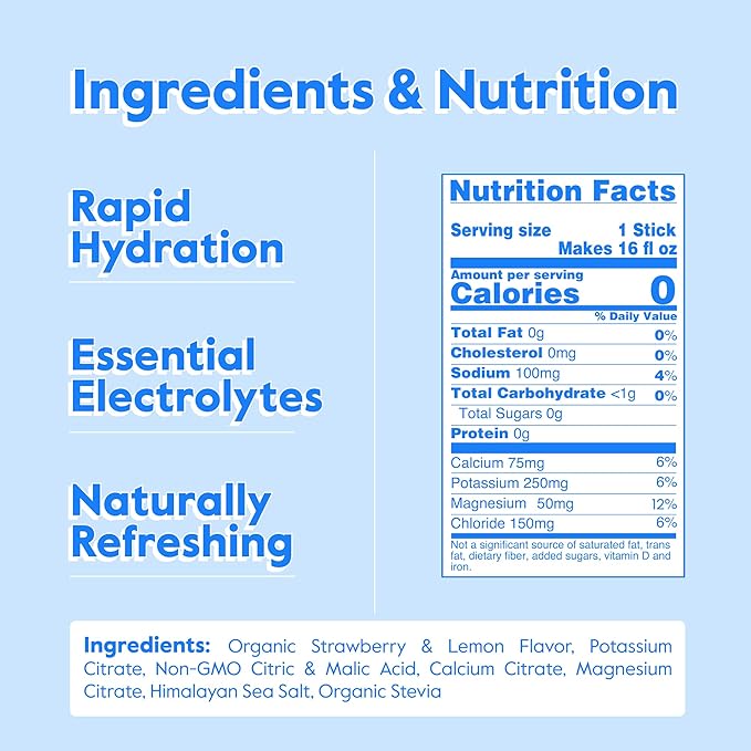 Nectar Hydration Packets - Electrolytes Powder Packets - No Sugar or Calories - Organic Fruit Liquid Daily IV Electrolytes Powder for Dehydration Relief & Rehydration (Strawb. Lemon 30 Pack)