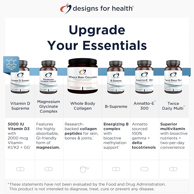 Designs for Health OmegAvail Hi-Po Liquid - High Concentration 1500mg EPA 1500 DHA - Triglyceride Omega 3 Fish Oil Heart Health & Brain Supplements - Natural Lemon Flavor (8oz)