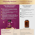 VINIA Piceid Resveratrol Supplement Capsules. Increases Blood Flow and Nitric Oxide. Blood Pressure and Heart Health Support | Antioxidant from Red Grapes | Non-GMO, 30 Count