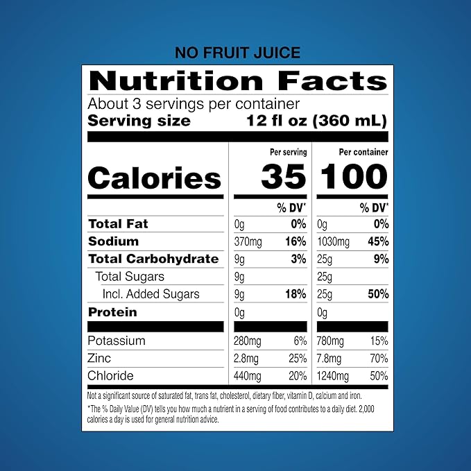 Amazon Basic Care Electrolyte Solution, Mixed Fruit, Designed to Prevent Dehydration, Replaces Electrolytes, Fluid and Zinc, 33.8 fl oz (Pack of 1)