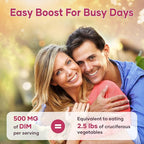 Liposomal DIM SGS Supplement - Estrogen Supplements for Women & Men Contains Sulforaphane Glucosinolate, Vitamin E, Pomegranate Fruit - Support Detox and Antioxidant (2 Pack)