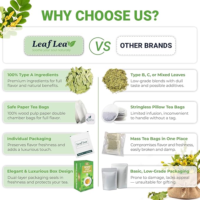 LeafLea 80 Senna Leaf Tea Bags – Natural Herbal Laxative Tea, Supports Gentle Constipation Relief & Healthy Digestion, Caffeine-Free, Sugar-Free, No Gluten, Non-GMO, Vegan, Individually Wrapped