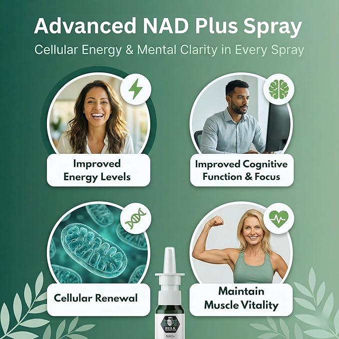 NAD+ Spray | 100 Sprays | Nicotinamide Adenine Dinucleotide | NAD+ | 100% Pure & USA Made | 2.5mg Per Spray to Support Wellbeing