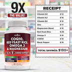 NEW AGE COQ10 200mg Red Yeast Rice, Omega 3, Magnesium Complex, Zinc Vitamin K2 D3 - Heart Health Support Vitamins for Women and Men with Vitamin B3, Coenzyme Q10-60 Count