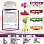 NEW AGE Milk Thistle NAC Chanca Piedra Beet Root Artichoke Dandelion Root Astragalus - Plus TUDCA & Ginger - 60 Count