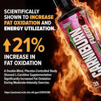 Nutrex Research Carniburn Liquid L Carnitine 3000mg – Thermogenic Liquid Fat Burner for Men & Women with MitoBurn, InnoSlim, GBBGO - Stimulant Free Metabolism Booster - Sour Gummy Worms 31 SV