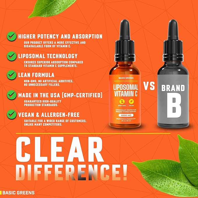 Liposomal Vitamin C Liquid – High Absorption Immune Support & Antioxidant Boost | Advanced Liposomal Delivery, Non-GMO, Vegan-Friendly Vitamin C Supplement, 4 Fl Oz