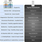 Nutranize Zone Twin-Pack Supplement System - Pharmacist-Designed Morning & Bedtime Capsules with Magnesium Glycinate, Vitamin D3, K2 MK7, Methylfolate, Chromium, Melatonin - 30 Day Supply (120 Count)