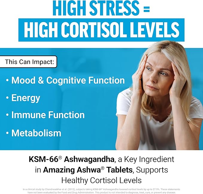 Force Factor Amazing Ashwa, KSM-66 Ashwagandha Supplement for Stress Relief, Focus, Memory, Immune Support, with Vitamins, Minerals & Antioxidants, Cortisol Supplements for Women, 120 Tablets