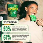 Gruns Adult Sugar-Free Super Greens Multivitamin Gummies, Superfood Gummy Vitamins for Women and Men with Spirulina, Chlorella, Adaptogens & Prebiotic Fiber for Digestive Health (28 Count)