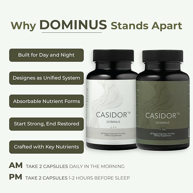 Dominus Multivitamins for Men | AM and PM Performance Formula with CoQ10, PQQ, KSM-66 Magnesium Zinc Bisglycinate | Nutritional Supplement for Energy Recovery and Sleep Support | 30 Day Supply