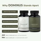 Dominus Multivitamins for Men | AM and PM Performance Formula with CoQ10, PQQ, KSM-66 Magnesium Zinc Bisglycinate | Nutritional Supplement for Energy Recovery and Sleep Support | 30 Day Supply