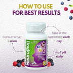 Neurobion Optimized Classic Formula B12 Methylcobalamin Dietary Supplement 50 Capsules