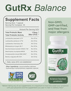 Balance – Probiotics for Women & Men with Akkermansia Probiotic & Christensenella, GLP-1 Alternative for Gut Health with Lactobacillus Plantarum, Gluten Free, Delayed-Release, 30 ct