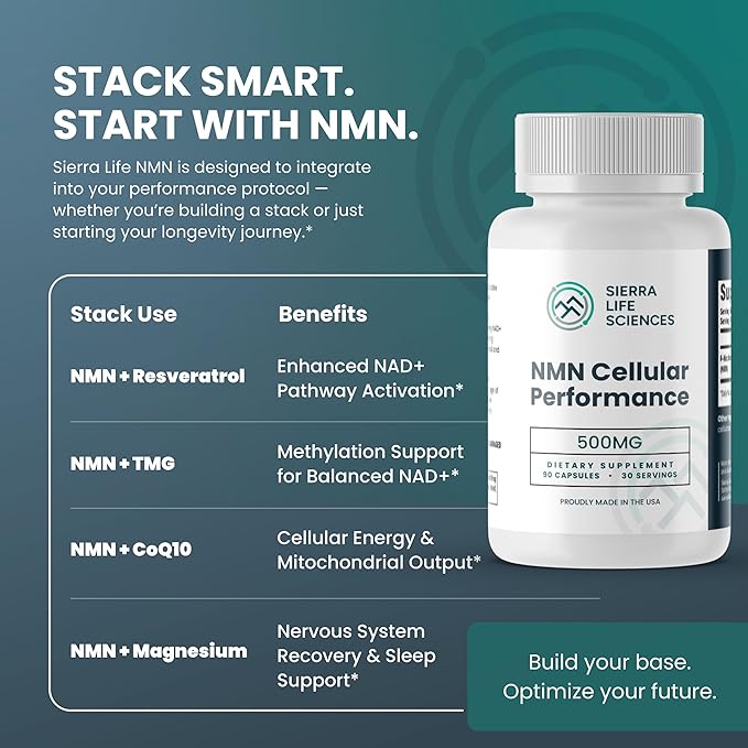 NMN Cellular Performance – 500mg Nicotinamide Mononucleotide for NAD+ Support, Cellular Energy & Recovery – Longevity & Performance Supplement – (2-Pack)