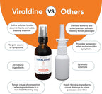1.5% Povidone-Iodine Sore Throat Spray, Microplastic-Free Bottle, FSA Eligible, 60ml