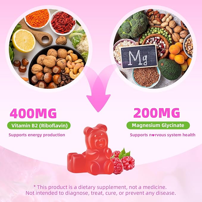 Vitamin B2 Gummies 400mg – Riboflavin Supplement with Magnesium for Kids & Adults | Supports Nervous System & Energy Production | Sugar Free, Vegan, Non-GMO, Raspberry Flavor - 60 Count