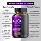 GriMed Glucosamine 12,000mg - X12 Power with MSM, Chondroitin, Collagen, Turmeric for Joint Wellness, Strong Bones, Cartilage Support