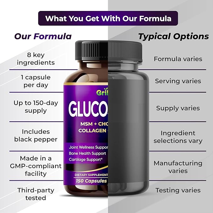 GriMed Glucosamine 12,000mg - X12 Power with MSM, Chondroitin, Collagen, Turmeric for Joint Wellness, Strong Bones, Cartilage Support