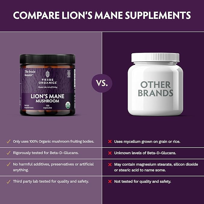 TRIBE ORGANICS Lion’s Mane Supplement 1000mg Mushroom Extract Powder - Immune System Booster & Brain Nootropic for Focus and Memory | Mental Clarity | Natural Energy and Immunity - 120 Vegan Capsules