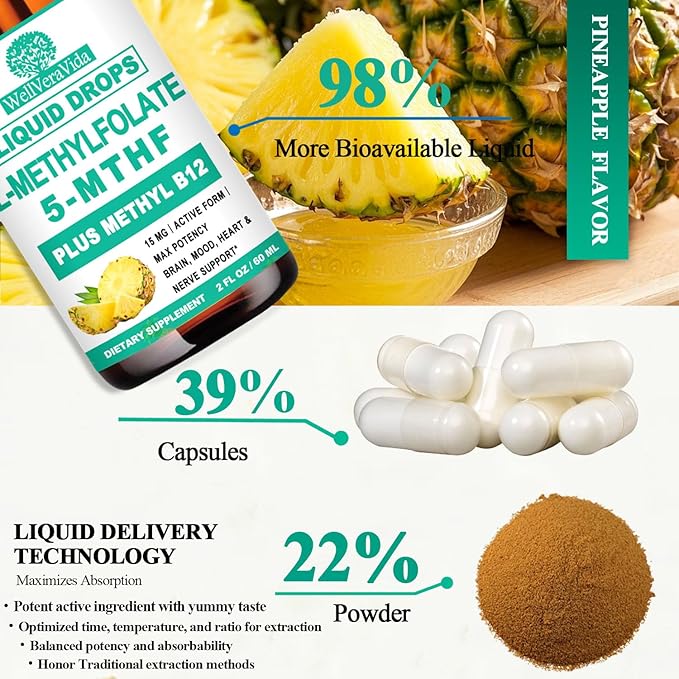 Methylfolate Supplement for Adult & Kids, L Methyl Folate 15mg Plus Methyl B12 B6 B2 Multivitamin, Metabolically Active 5-MTHF Form for Mood Homocysteine Methylation Cognition Energy Nerve Health*