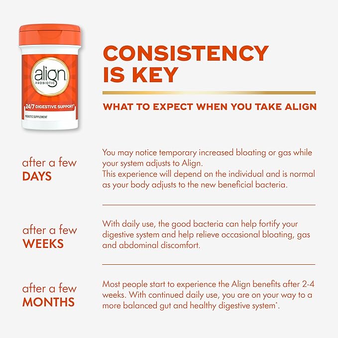 Align Probiotic, 24/7 Digestive Support*§, Probiotics for Women and Men, Probiotics for Digestive Health, Men and Womens Probiotic Capsules Help Relieve Occasional Bloating & Gas*, 49 Capsules