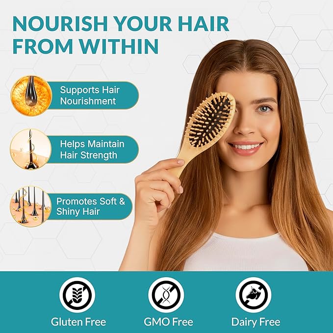 Biotin 10,000 Mcg Hair Growth Vitamins for Women – Keratin, Collagen, Msm, Bamboo Silica, Hyaluronic Acid & Vitamin B Complex – Hair Loss & Thinning Hair Support – Hair Skin and Nails – 120 Capsules