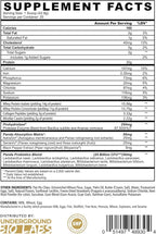Underground Bio Labs Panda Fuel Premium Protein Whey,Hydrolyzed Collagen,Casein,Probiotics, Enzymes, Keto Friendly,Time Release, 25 Servings (2.5 Pound, Strawberry Ice Cream Crumble)